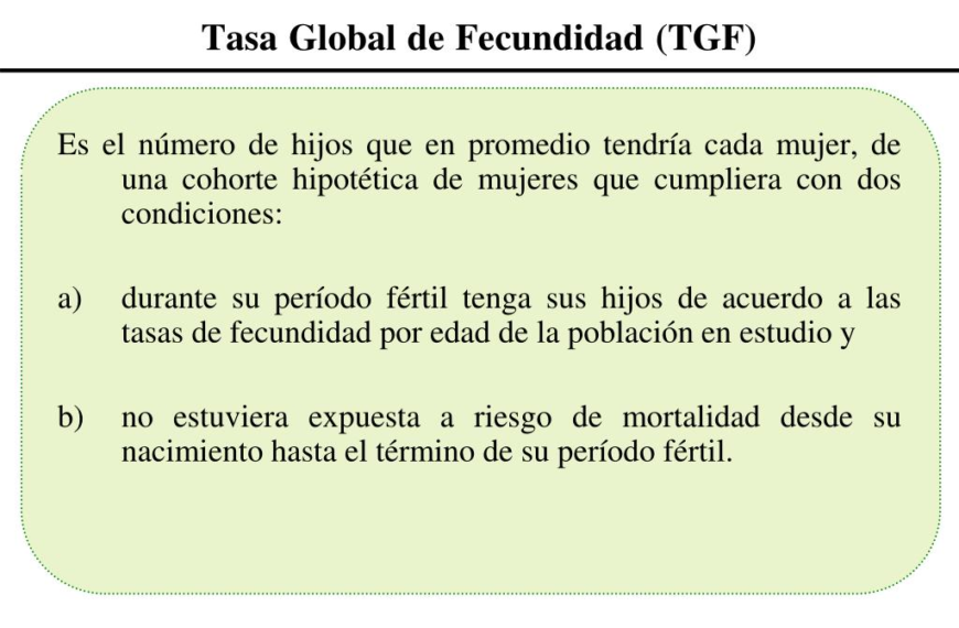 Tasa Global de Fecundidad: Números y Tendencias Recientes