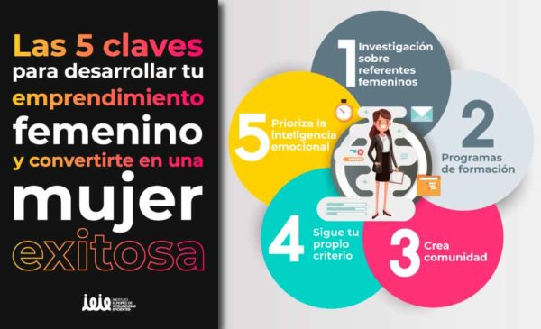 Emprendimiento Femenino: Destacan Tres Negocios en EtMday