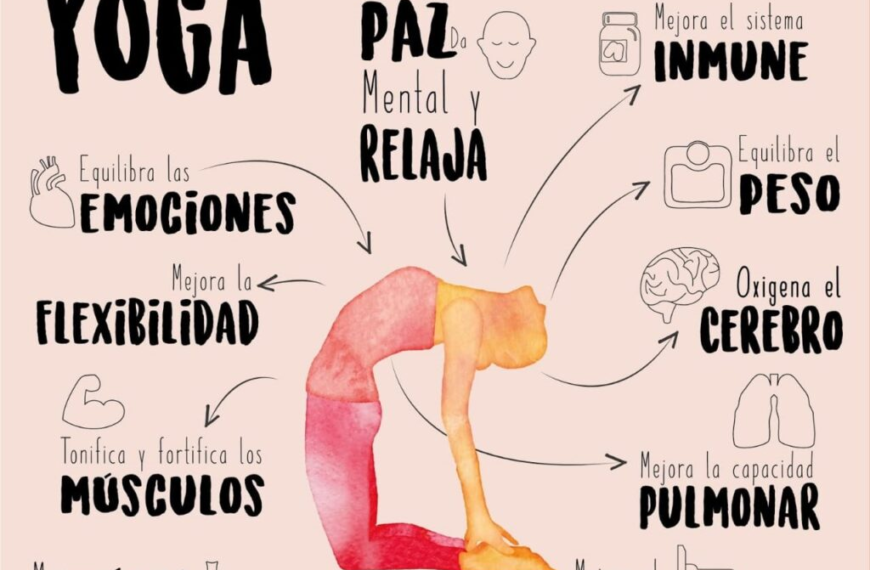 Beneficios del Yoga: Mejora tu Salud y Bienestar