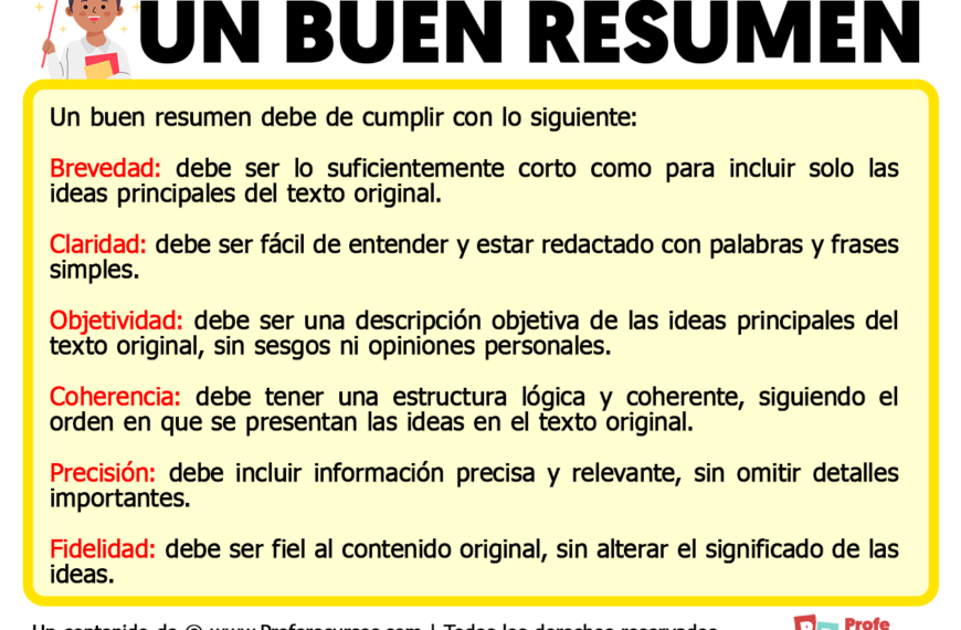 Imagen de Resumen: Cómo Crear Presentaciones Impactantes