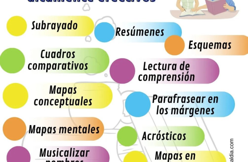 Técnicas de estudio efectivas para aprender más rápido
