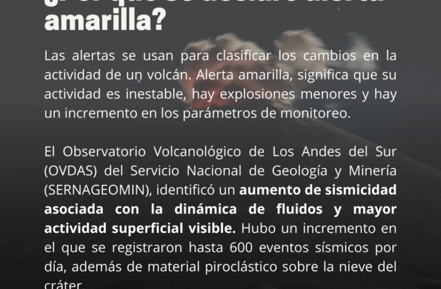Alerta Amarilla Pucón: Inundaciones y Desbordes de RÃos