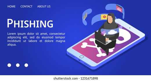 Ciberfraude Smishing: Cómo Protegerte en Chile
