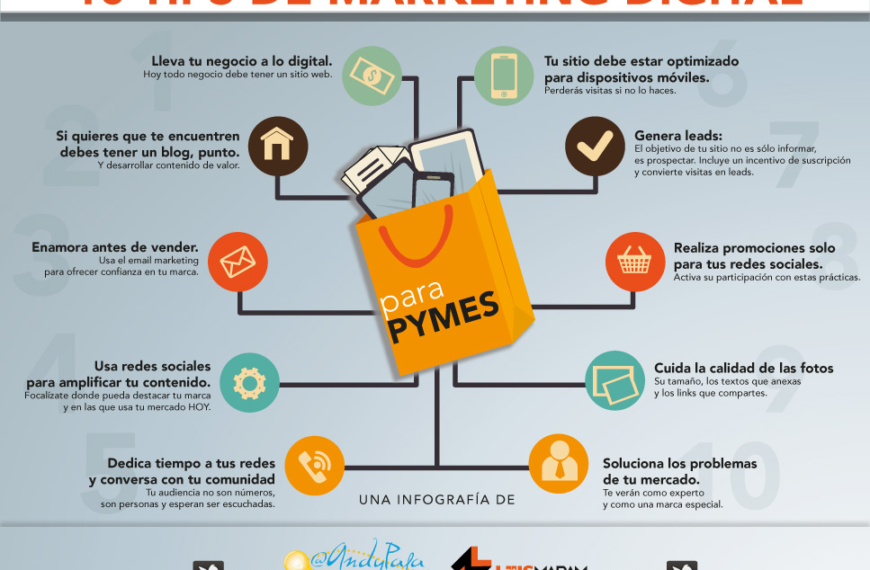 Consejos de marketing digital para potenciar tu negocio