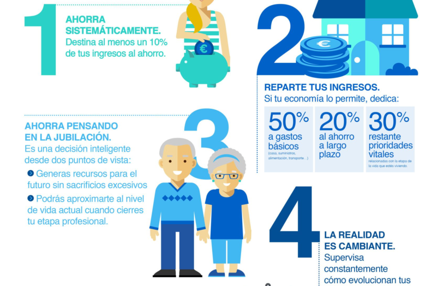 Consejos de Ahorro para Mejorar tus Finanzas Personales