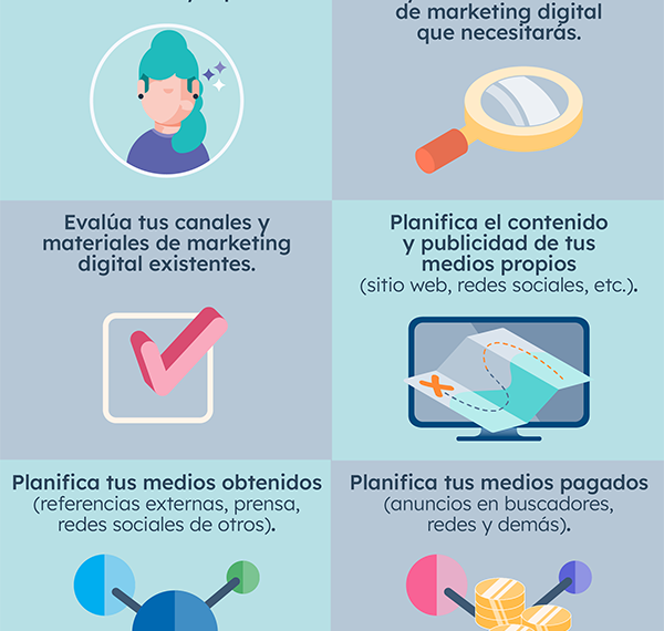 Estrategias de marketing digital para 2023