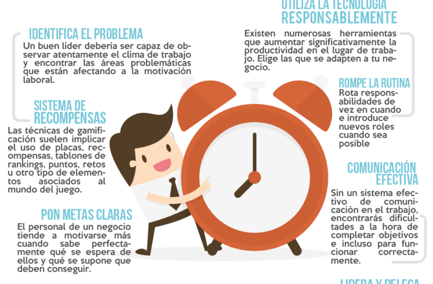 Consejos de Productividad para Mejorar tu Rendimiento