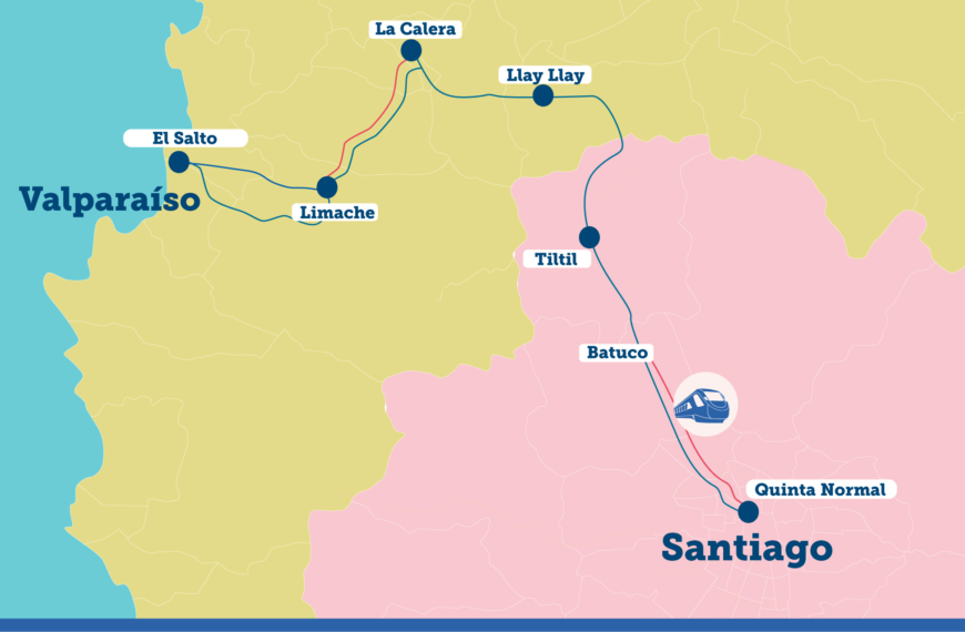 Proyecto Tren Valparaíso-Santiago: Adelantos y Licitación