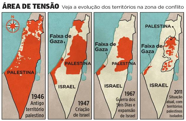 Causa Palestina: La controversia del Senador Quintana
